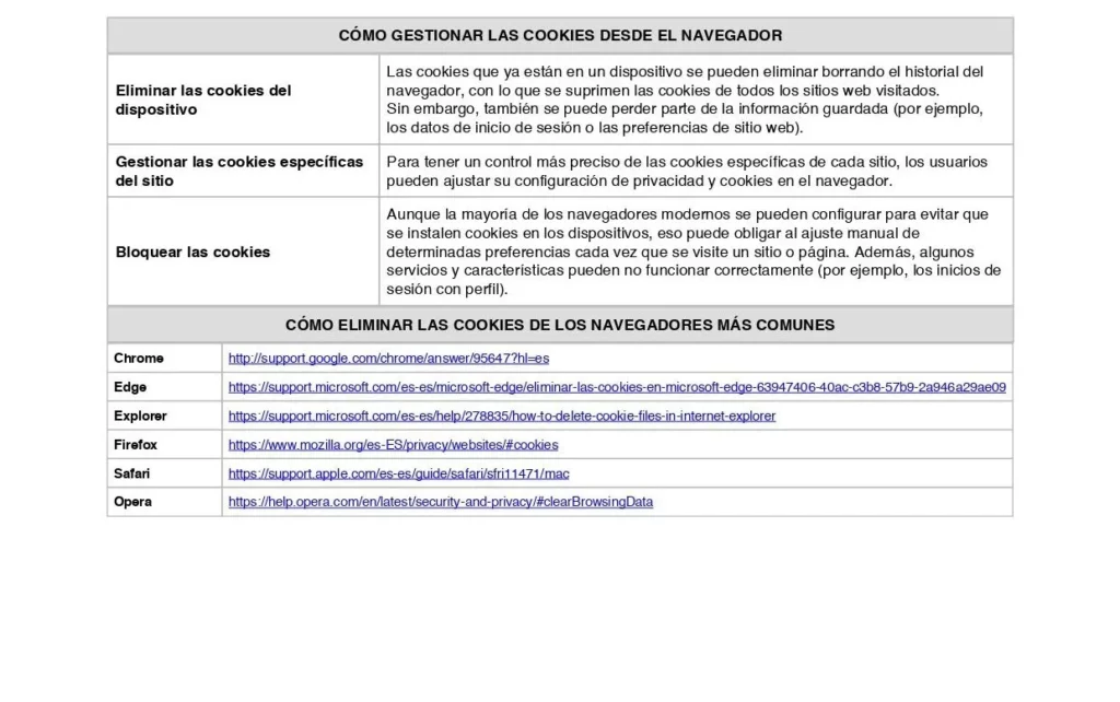 informacion cookies 3